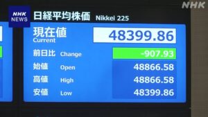 စတော့ရှယ်ယာစျေးနှုန်းများ တစ်ချိန်တွင် ယန်း ၉၀၀ ကျော် ကျဆင်းခဲ့သည် နယူးယောက်စျေးကွက် ကျဆင်းမှုကြောင့် ရောင်းချမှုအမှာစာများ ပျံ့နှံ့လာသည်