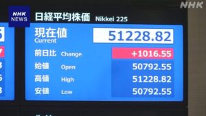 စတော့ရှယ်ယာစျေးနှုန်း တစ်ချိန်တွင် ယန်း ၁၀၀၀ အထက် မြင့်တက်လာ မနေ့က စျေးကျဆင်းမှုကြီးမှ ပြောင်းပြန်ဖြစ်လာ