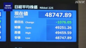 စတော့ရှယ်ယာစျေး ယန်း ၁၀၀၀ ကျော် ကျဆင်း နယူးယောက်စတော့အိတ်ချိန်းစျေးကွက် ကျဆင်းမှုကြောင့် ရောင်းချမှုအမှာစာများ ပျံ့နှံ့လာ