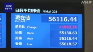 နိခ်ကေး ပျမ်းမျှ စတော့အိတ်ချိန်းအညွှန်းကိန်း ပထမဆုံးအကြိမ် ၅၆,၀၀၀ ယန်းကျော်လွန် အောက်လွှတ်တော်ရွေးကောက်ပွဲရလဒ်နှင့် အမေရိကန်စတော့ပြောင်းလဲမှုကြောင့်