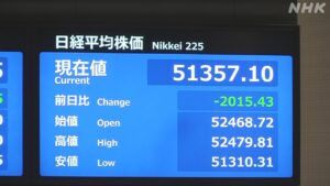 {‘@value’: ‘စတော့ရှယ်ယာစျေးနှုန်း တစ်ချိန်က ယန်း ၂၀၀၀ ကျော် ကျဆင်းခဲ့ ရေနံထောက်ပံ့မှုဆိုင်ရာ ရှုပ်ထွေးမှုများ ကြာရှည်နိုင်သည့် စိုးရိမ်မှုကြောင့်’, ‘@language’: ‘my’}